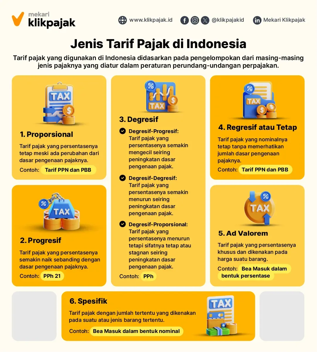 Pajak dan Wajib Pajak: Mengenal Lebih Dalam tentang Pajak di Indonesia