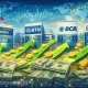 Pasar Saham Indonesia: BBRI dan Saham Lainnya yang Berpotensi Bullish