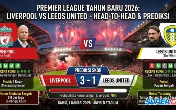 Paul Scholes dan Prediksi Sepak Bola: Analisis Pertandingan Liverpool vs Leeds