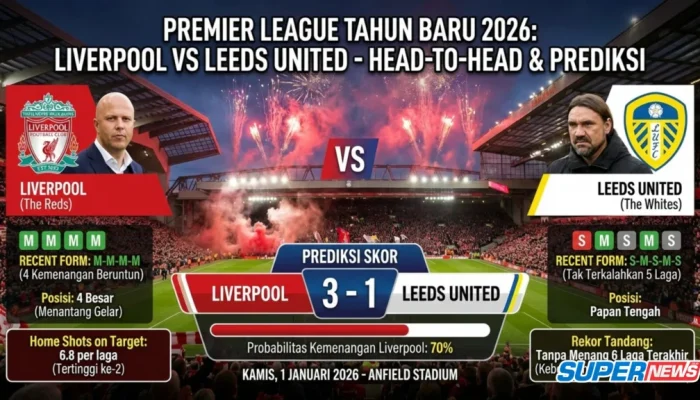 Paul Scholes dan Prediksi Sepak Bola: Analisis Pertandingan Liverpool vs Leeds