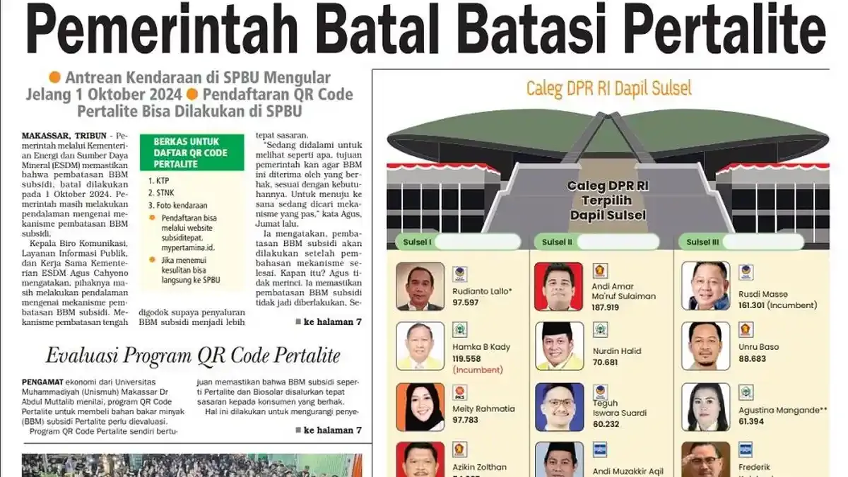 Pemerintah Batasi Pembelian Pertalite untuk Kelas Atas, Apa Dampaknya?