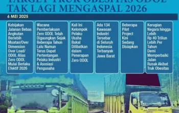Pemerintah Siapkan Insentif untuk Dukung Kebijakan Zero ODOL 2027