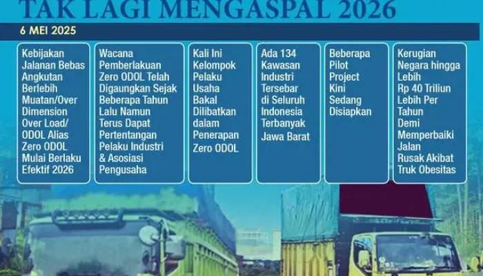 Pemerintah Siapkan Insentif untuk Dukung Kebijakan Zero ODOL 2027