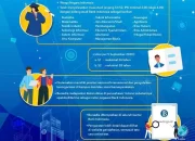 Pendaftaran PCPM Bank Indonesia Dibuka, Ini Syarat dan Cara Daftarnya
