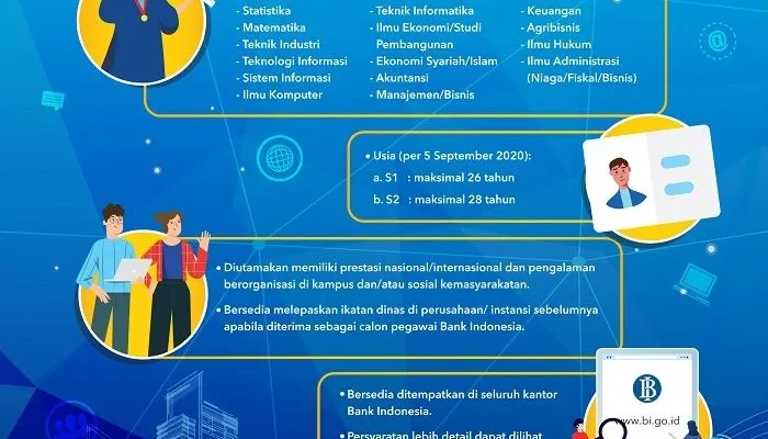 Pendaftaran PCPM Bank Indonesia Dibuka, Ini Syarat dan Cara Daftarnya