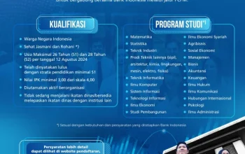 Penerimaan PCPM BI Angkatan 41: Kesempatan Berkarir di Bank Indonesia dengan Prospek Cerah