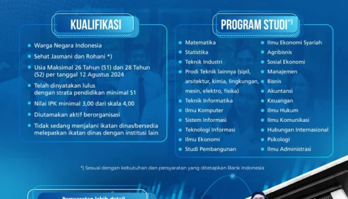 Penerimaan PCPM BI Angkatan 41: Kesempatan Berkarir di Bank Indonesia dengan Prospek Cerah