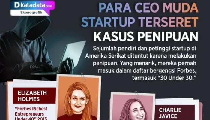 Penipuan Merajalela: Dari Kasus CEO One Hundred Hingga Sindikat Internasional