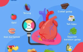 Pentingnya Mengontrol Kolesterol dan Tekanan Darah untuk Mencegah Penyakit