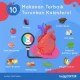 Pentingnya Mengontrol Kolesterol dan Tekanan Darah untuk Mencegah Penyakit