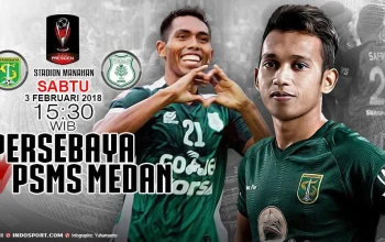 Persebaya Surabaya vs PSMS Medan: Pertarungan Sengit di Piala Presiden 2026