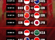 Piala AFF 2026: Jadwal, Prediksi, dan Live Streaming