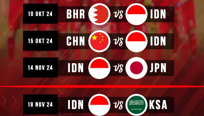 Piala AFF 2026: Jadwal, Prediksi, dan Live Streaming