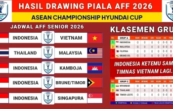 Piala AFF 2026: Jadwal Semifinal dan Klasemen Terbaru