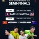 Piala AFF 2026: Jadwal Semifinal dan Persaingan Sengit antara Singapura, Thailand, Malaysia, dan Vietnam