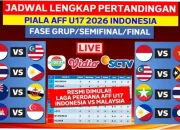 Piala AFF 2026: Klasemen Terbaru, Jadwal Semifinal, dan Skandal Match-Fixing yang Mengguncang Kompetisi