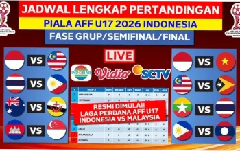 Piala AFF 2026: Klasemen Terbaru, Jadwal Semifinal, dan Skandal Match-Fixing yang Mengguncang Kompetisi