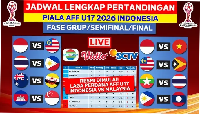 Piala AFF 2026: Klasemen Terbaru, Jadwal Semifinal, dan Skandal Match-Fixing yang Mengguncang Kompetisi