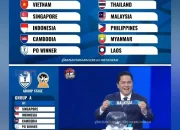 Piala AFF 2026: Persaingan Sengit antara Timnas Indonesia, Singapura, dan Vietnam