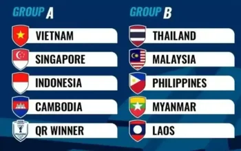 Piala AFF 2026: Singapura dan Vietnam Lolos, Indonesia Tersingkir