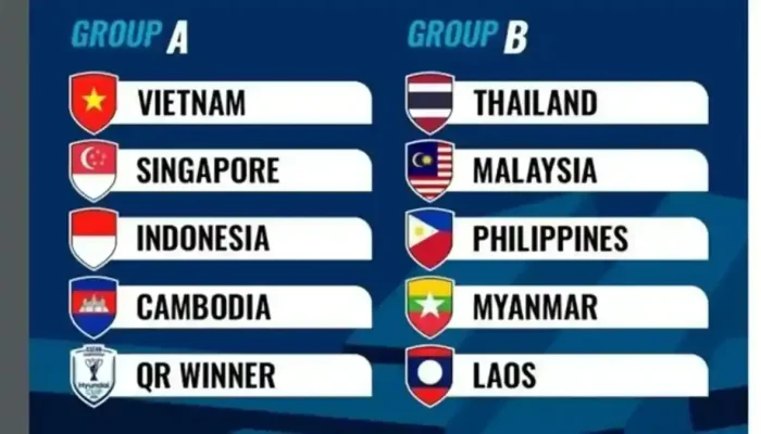 Piala AFF 2026: Singapura dan Vietnam Lolos, Indonesia Tersingkir
