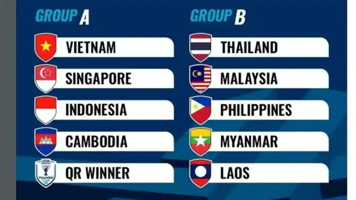Piala AFF 2026: Singapura dan Vietnam Lolos, Indonesia Tersingkir