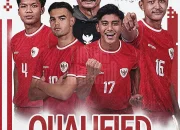Piala Asia: Timnas Indonesia Siap Menghadapi Tantangan di Kancah Internasional