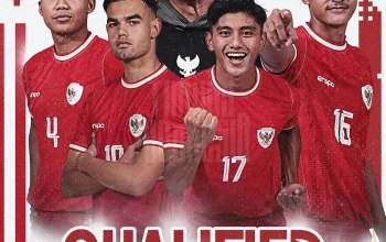 Piala Asia: Timnas Indonesia Siap Menghadapi Tantangan di Kancah Internasional