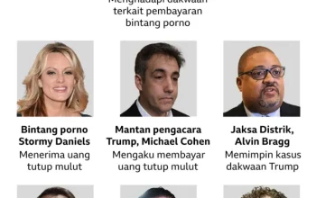 Presiden Trump Dalam Perjuangan Mengurangi Kejahatan di Kota-Kota Besar AS