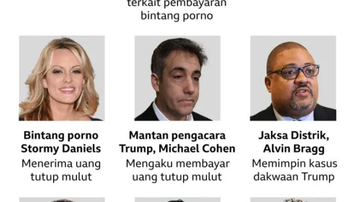 Presiden Trump Dalam Perjuangan Mengurangi Kejahatan di Kota-Kota Besar AS