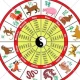 Ramalan Shio 15 Agustus 2026: Apakah Anda Termasuk yang Beruntung?