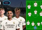 Real Madrid Siap Melepas 4 Pemain: Apa yang Terjadi di Bursa Transfer?