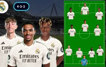 Real Madrid Siap Melepas 4 Pemain: Apa yang Terjadi di Bursa Transfer?