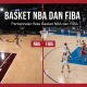 Siaran Langsung Olahraga dan Berita Terkini: Dari NBA hingga Liga MX