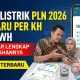 Tarif Listrik PLN Agustus 2026 Tak Naik, Ini Daftar Harga per kWh Terbaru
