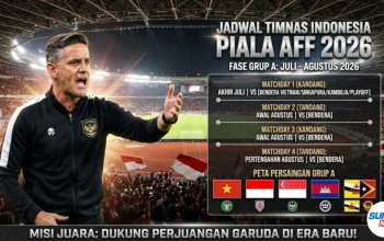 Timnas Indonesia Hadapi Vietnam di Piala AFF 2026: Jadwal, Prediksi, dan Peluang