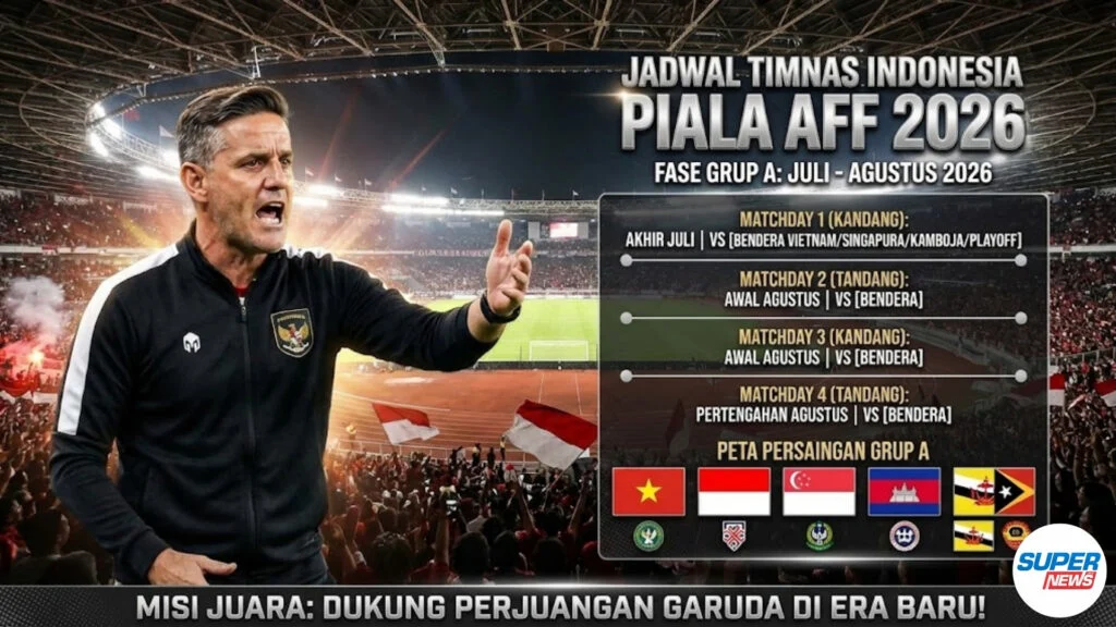 Timnas Indonesia Hadapi Vietnam di Piala AFF 2026: Jadwal, Prediksi, dan Peluang