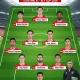 Timnas Indonesia Siap Bangkit di FIFA ASEAN Cup 2026 Setelah Kegagalan di Piala AFF