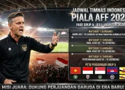 Timnas Indonesia Siap Hadapi Vietnam di Piala AFF 2026: Jadwal, Kondisi, dan Peluang