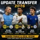 Transfer Pemain Bola: Update Terbaru dan Prediksi Masa Depan