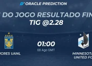 UANL vs Minnesota United: Pertarungan Sengit di Leagues Cup