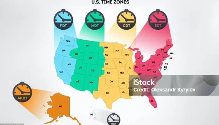 Waktu Musim Panas Abadi: Apa yang Terjadi Jika Amerika Serikat Menghapus Perubahan Waktu?